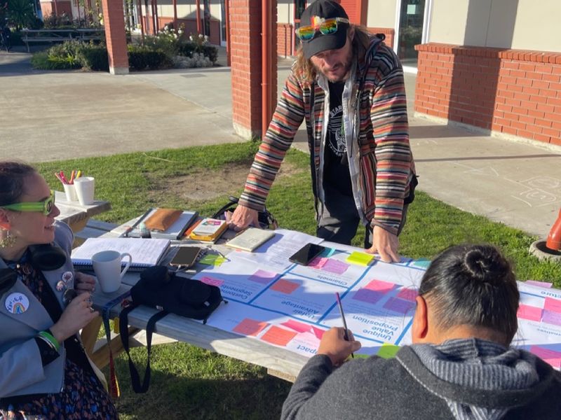 Nicola, Jono and Larni-Jean getting the most out of their lean canvas and the sunshine.